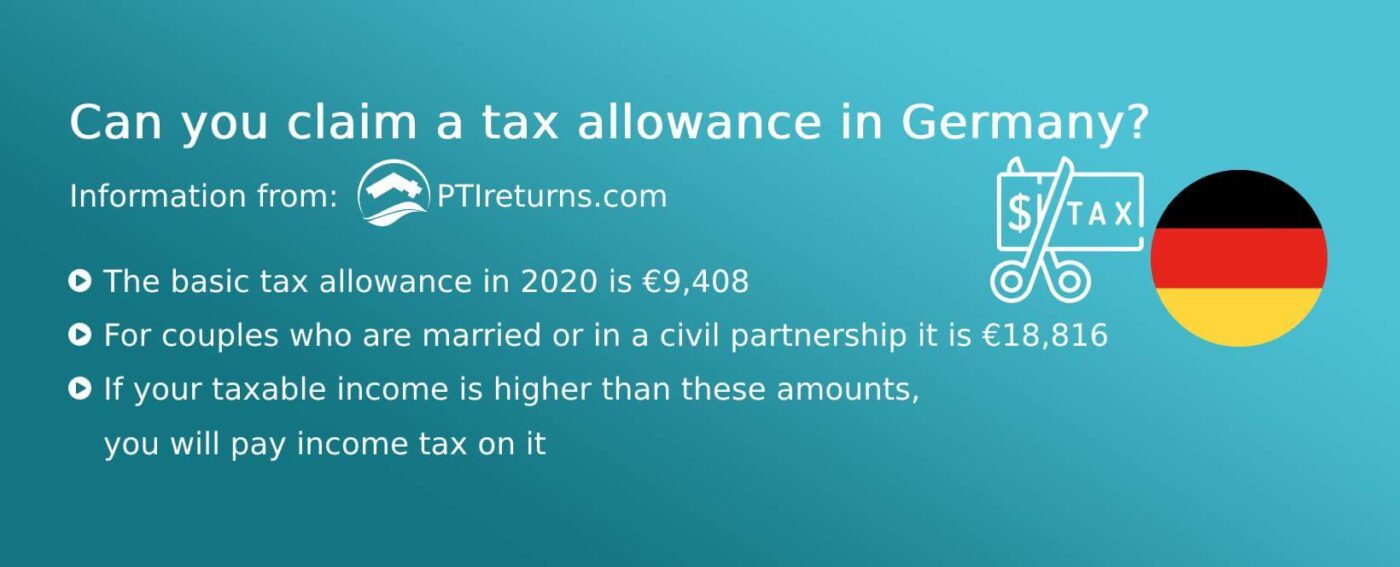 German rental tax How much property tax do I have to pay?