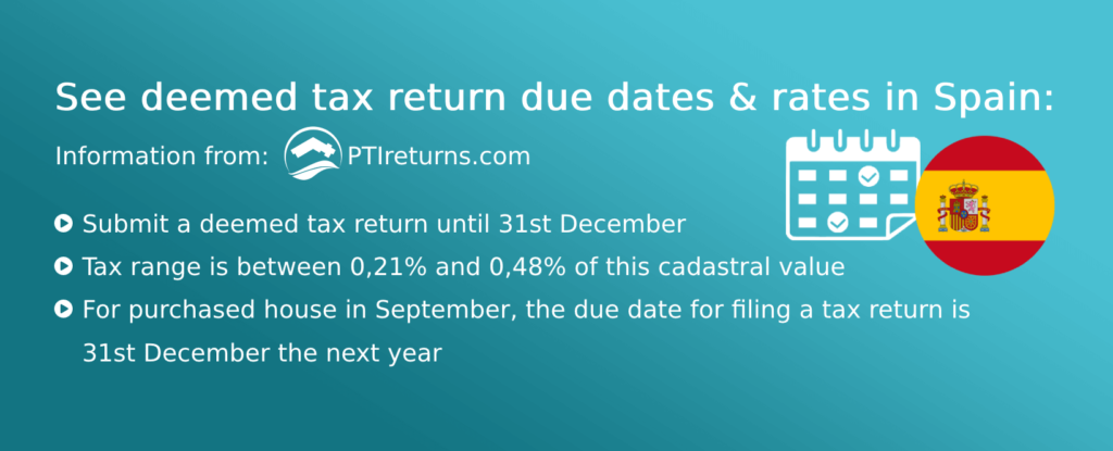 Deemed tax return due dates & rates in Spain
