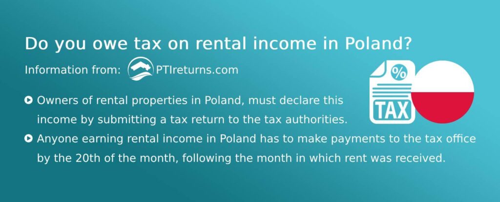 Summary of tax obligations for non-resident Polish rental property owners.