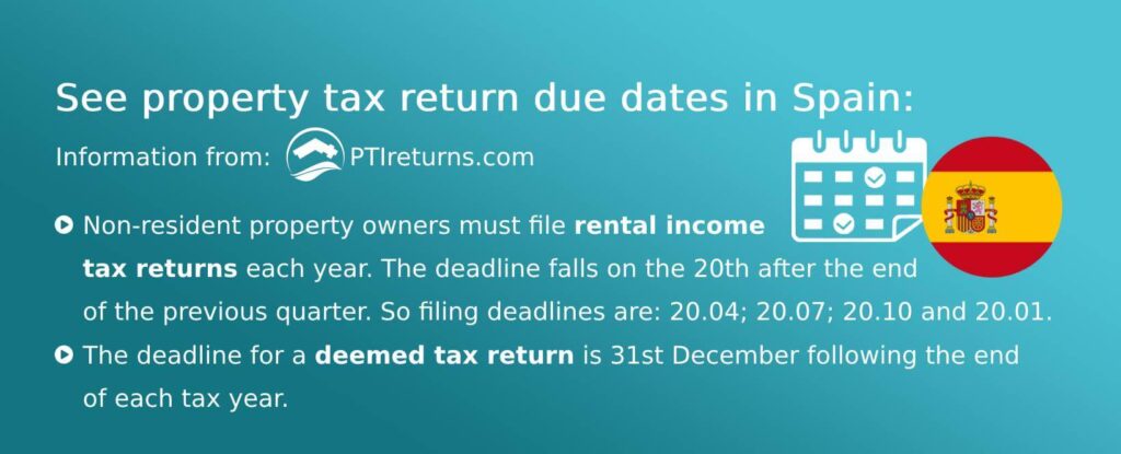 See Spanish property tax return due dates in Spain
