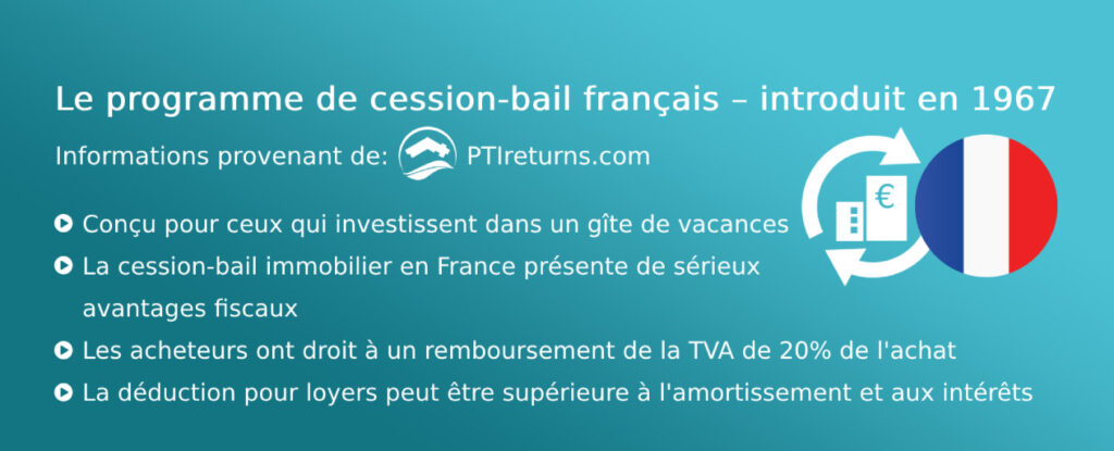 Régime français de cession-bail